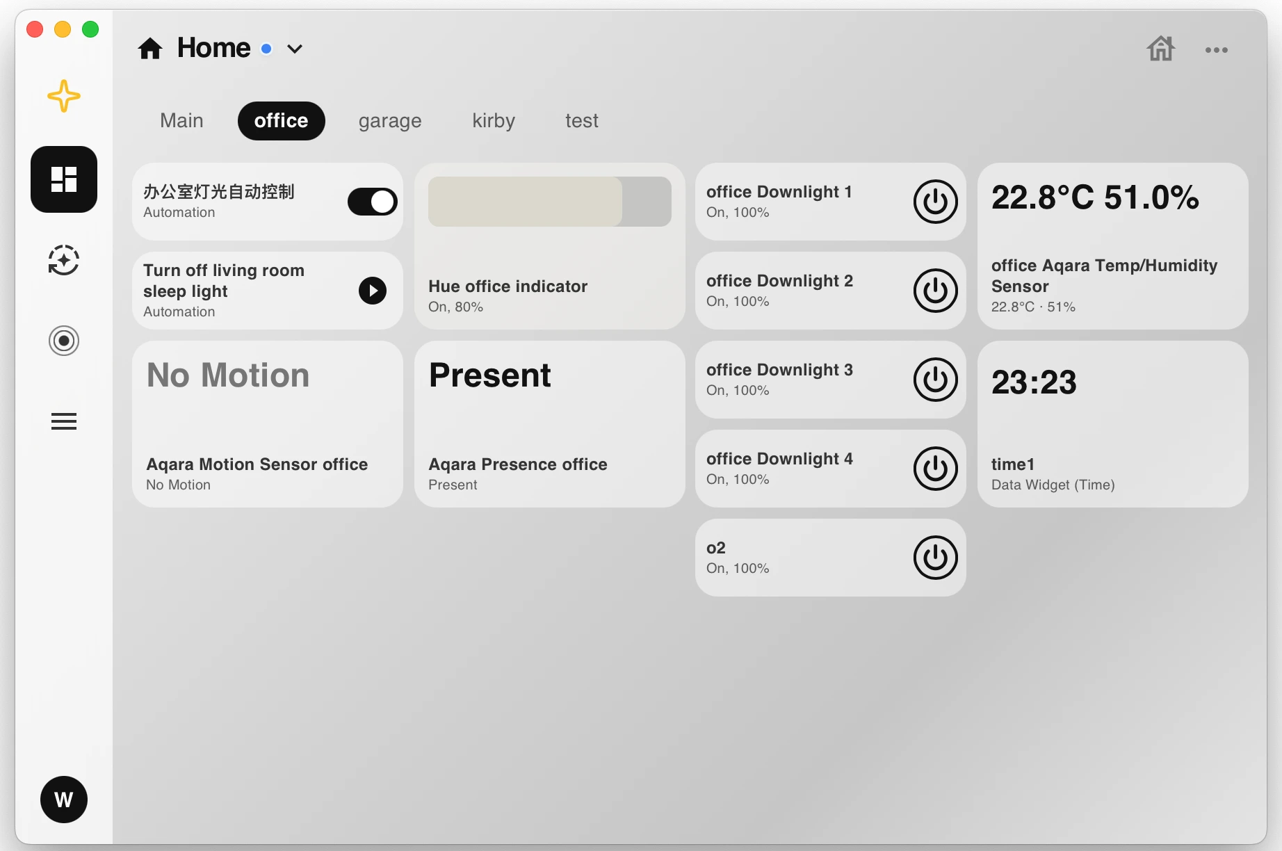Real custom dashboard screenshot